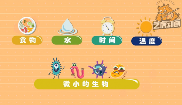 mg動畫